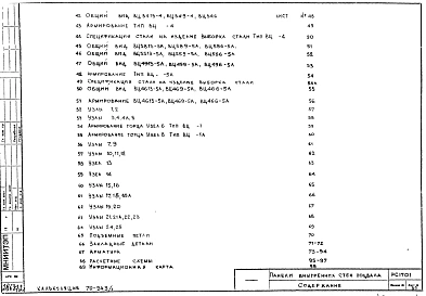 Альбом 1 Рабочие чертежи панелей