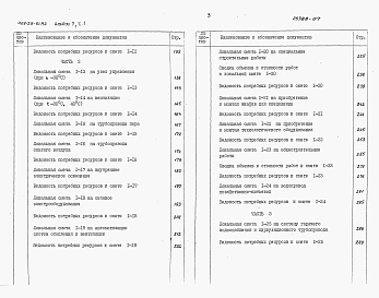 Альбом 7 Сметы. Часть 1, 2, 3