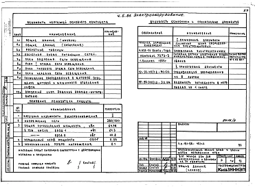 Альбом 4 Часть 1 Архитектурно-строительные чертежи выше отм.0.000. Часть 2 Отопление и вентиляция выше отм.0.000 Раздел 2-4 Отопление СРТ с конвекторами "Комфорт-20". Часть 3 Водоснабжение и канализация выше отм.0.000. Часть 4 Газоснабжение. Час