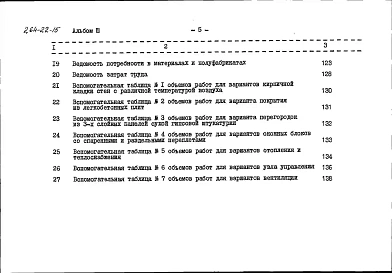 Альбом 3 Сметы