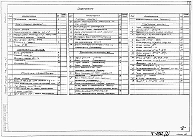 Альбом 2 Архитектурные решения. Конструкции железобетонные. Конструкции металлические. Строительные изделия.     