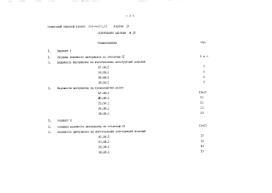 Альбом 4 Ведомости потребности в материалах.