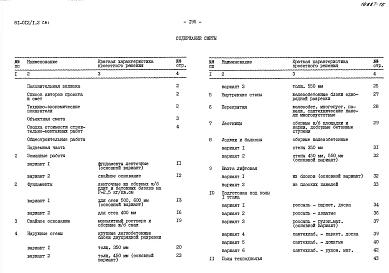 Альбом 28 Сметы. СМ1, СМ2, СМ3, СМ2.1