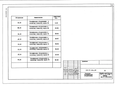 Альбом 8 Спецификация оборудования