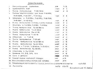 Альбом 1 Рабочие чертежи 