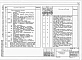 Аольбом 1 Пояснительная записка. Рабочие чертежи. Сметные показатели.