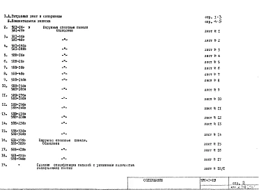 Альбом 1 Рабочие чертежи 