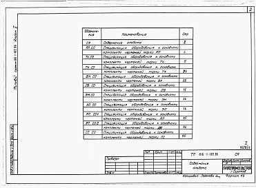 Альбом 5 Спецификации оборудования