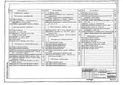 Альбом 2 Технология производства. Архитектурные решения. Конструкции железобетонные. Строительные изделия. Конструкции металлические. Отопление и вентиляция. Внутренний водопровод и канализация