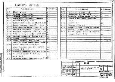 Альбом 8.1-3, 8.1-4, 8.2-2 Узлы монтажные ниже отметки 0.000. Узлы монтажные выше отметки 0.000. Узлы общестроительные и архитектурных решений.