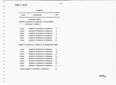 Альбом 4 Ведомости потребности в материалах