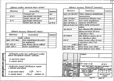 Альбом 2 Архитектурно-строительные чертежи выше отметки 0.000 (АС.1-1)