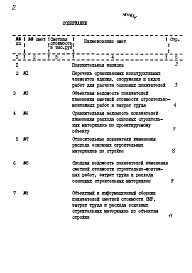 Альбом 4  Показатели результатов применения научно-технических достижений в строительных решениях проекта