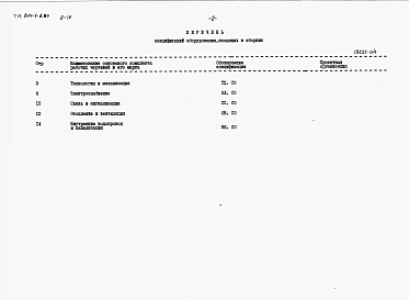 Альбом 4 Сборник спецификаций