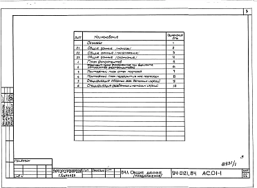 Альбом 1 Архитектурно-строительные решение ниже отм. 0.000. Фундаменты ленточные