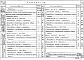 Выпуск 2 Панели стеновые высотой 1200-6000 мм (градация через 600 мм) и панели перегородочные высотой 3600, 4200 и 4800 мм для прямоугольных сооружений