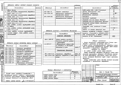 Альбом 1 Технологические решения. Архитектурные решения. Конструкции железобетонные. Конструкции металлические