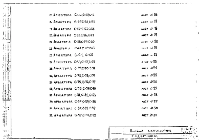 Альбом 1 Арматурные изделия: сварных каркасов, сеток, закладных деталей и петель для многослойных панелей наружных стен. Рабочие чертежи.