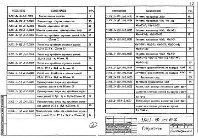 Выпуск 0-2 Опоры стоечные. Материалы для проектирования