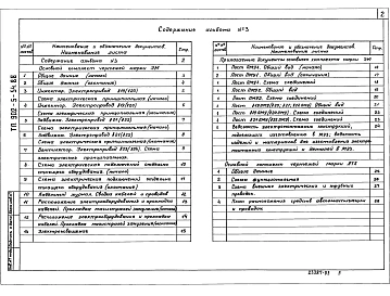 Альбом 3 Силовое электрооборудование Технологический контроль (из ТП 902-5-54.88)