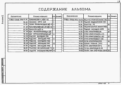 Альбом 3 Строительные изделия (из ТП 902-1-134.88)