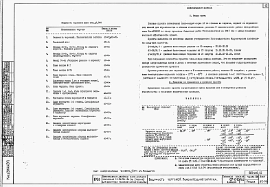 Альбом 0.1 Архитектурно-строительные чертежи ниже отм. 0.000. Архитектурно-строительные, санитарно-технические и электротехнические чертежи выше отм. 0.000