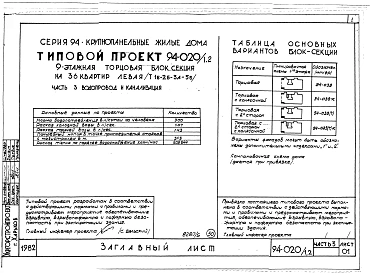 Альбом 5 Часть 01 Архитектурно-строительные чертежи выше отм.0.000.  Часть 2 Отопление и вентиляция Раздел 2-1 С радиаторами и конвекторами. Часть 3 Водопровод и канализация. Часть 4 Газоснабжение. Часть 5 Электрооборудование. Часть 6 Слаботочны