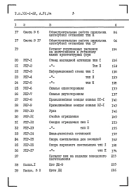 Альбом 6.84 Сметы