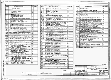 Альбом 1 Архитектурно-строительные, санитарно-технические и электротехнические чертежи