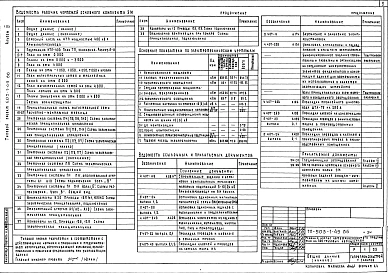 Альбом 4. Силовое электрооборудование. Электрическое освещение. Автоматизация 
производства. Связь и сигнализация.