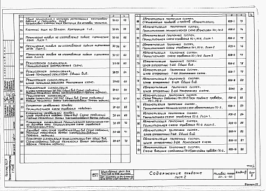 Альбом 3 Электротехнические чертежи