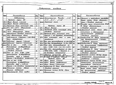 Альбом 4 Электрооборудование. Электроосвещение. Автоматика и КИП. Связь и сигнализация