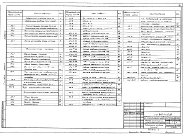Альбом 1 Пояснительная записка. БЛОЧНЫЕ ТЕПЛИЦЫ И СОЕДИНИТЕЛЬНЫЙ КОРИДОР. Технологические и архитектурно-строительные чертежи