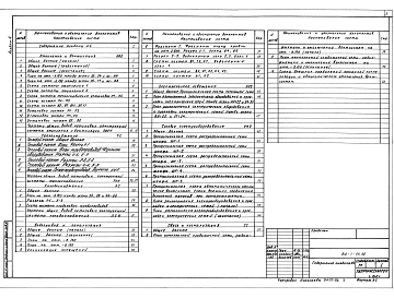 Альбом 4 Отопление и вентиляция. Бытовые и вспомогательные помещения. Теплоснабжение. Холодоснабжение. Внутренние водопровод и канализация. Бытовые и вспомогательные помещения. Электрическое освещение. Бытовые и вспомогательные помещения. Силовое электроо