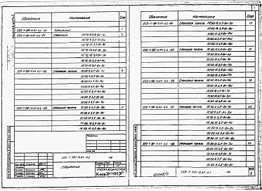 Альбом 6 Часть 1. Изделия заводского изготовления     