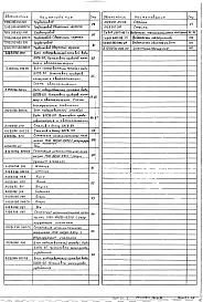 Выпуск 2-2 Блок подогревателей сетевой воды с подпиткой БПСВ-5п. Рабочие чертежи