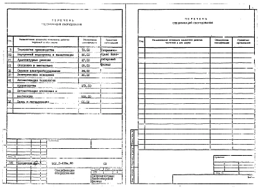 Альбом 6 Спецификация оборудования