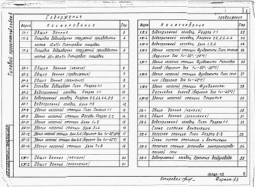 Альбом 2 Генеральный план. Архитектурно-строительные решения. Конструкции железобетонные. Отопление и вентиляция.     