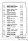 Состав фльбома. Типовой проект И-700АЧасть 1 Раздел 2/О Архитектурно-строительные чертежи узлов и деталей подземной части здания