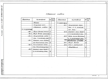 Альбом 3 Отопление и вентиляция. Водоснабжение и канализация.    