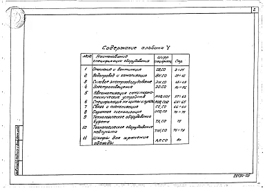 Альбом 5 Спецификация оборудования