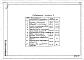 Альбом 5 Спецификация оборудования