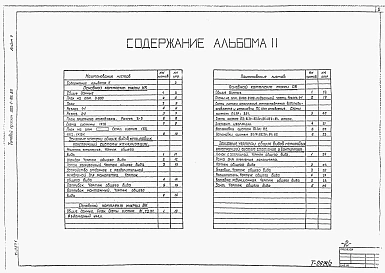 Альбом 2 Технологические решения. Внутренний водопровод и канализация. Отопление и вентиляция.(из тп 902-1-99.85)