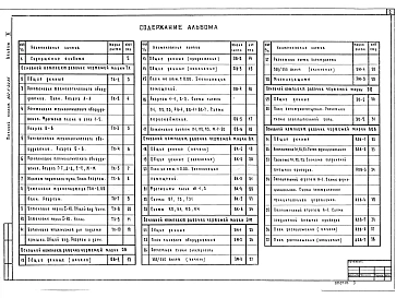Альбом 3 Технология и механизация производственных процессов внутренние водопровод и канализация. Отопление и вентиляция Электротехнические чертеди. Автоматизация санитарно-технических систем