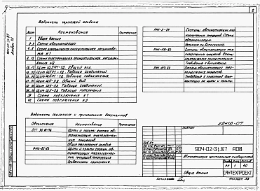 Альбом 4 Кондиционер прямоточный с одной секцией воздухонагревателя первого подогрева, оснащаемого циркуляционным насосом, и с четырьмя доводчиками. Электрическая система регулирования. 4 
