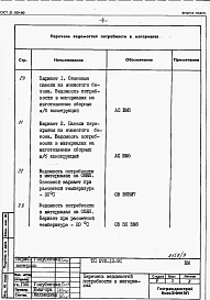 Альбом 6 Ведомости потребности в материалах