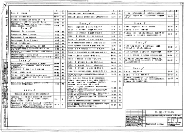 Альбом 4 Чертежи сантехнического оборудования Часть 1, 2 