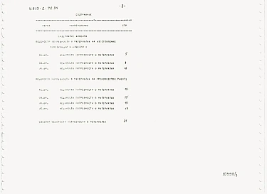  Альбом 4 Ведомости потребности в материалах.