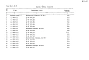 Альбом 3.84  Сметы          