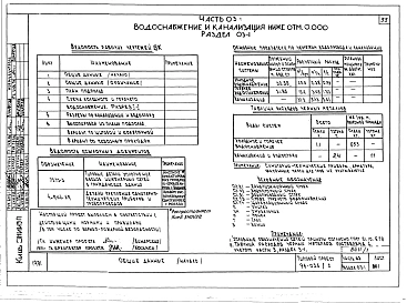 Альбом 1 Часть 01 Архитектурно-строительные чертежи ниже отм.0.000. Часть 02 Отопление и вентиляция ниже отм.0.000. Часть 03 Водоснабжение и канализация ниже отм.0.000